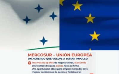 Argentina y la Unión Europea: un acuerdo que puede cambiar el comercio exterior