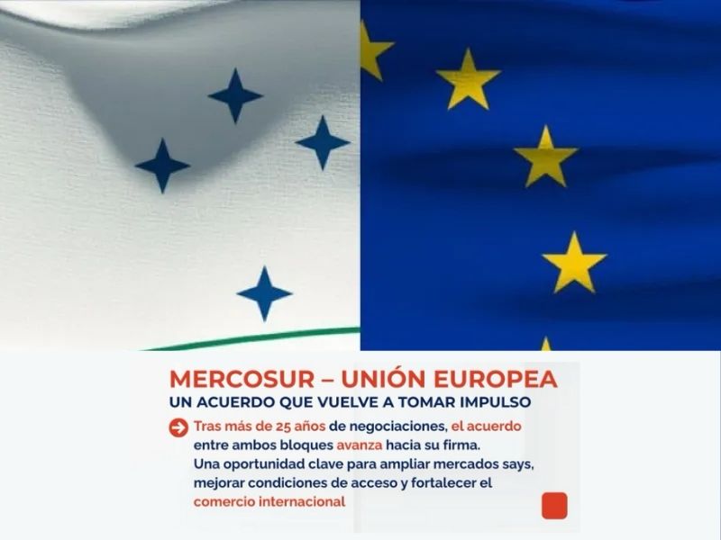 Argentina y la Unión Europea: un acuerdo que puede cambiar el comercio exterior