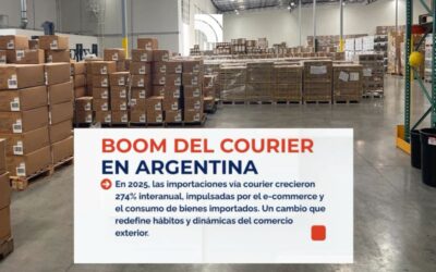 BOOM del Courier en Argentina