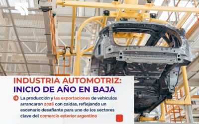 La industria automotriz: Inicio de año en baja