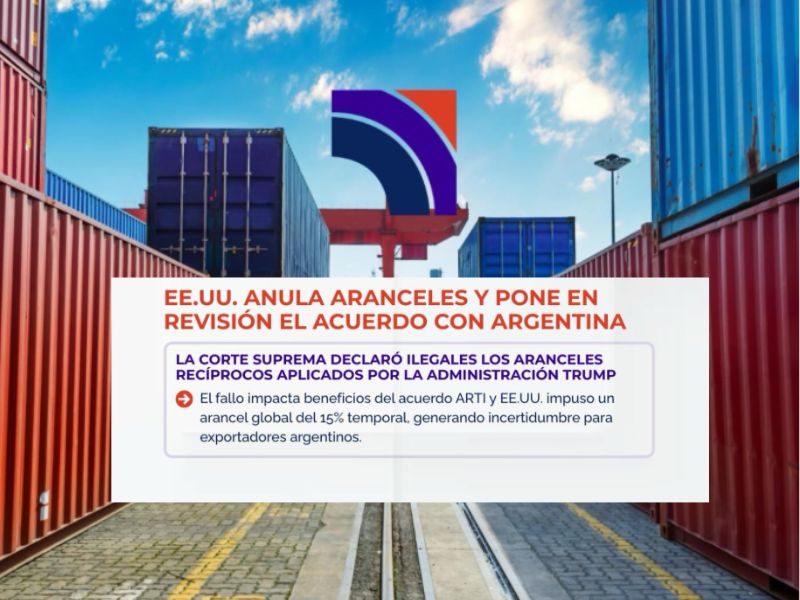 EEUU ANULA ARANCELES Y PONE EN REVISIÓN EL ACUERDO CON ARGENTINA