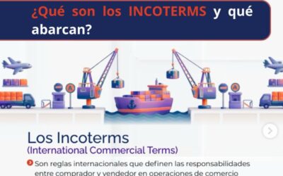 ¿Qué son los INCOTERMS y qué abarcan?