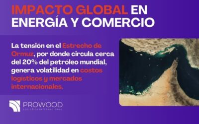 Impacto global en energía y comercio