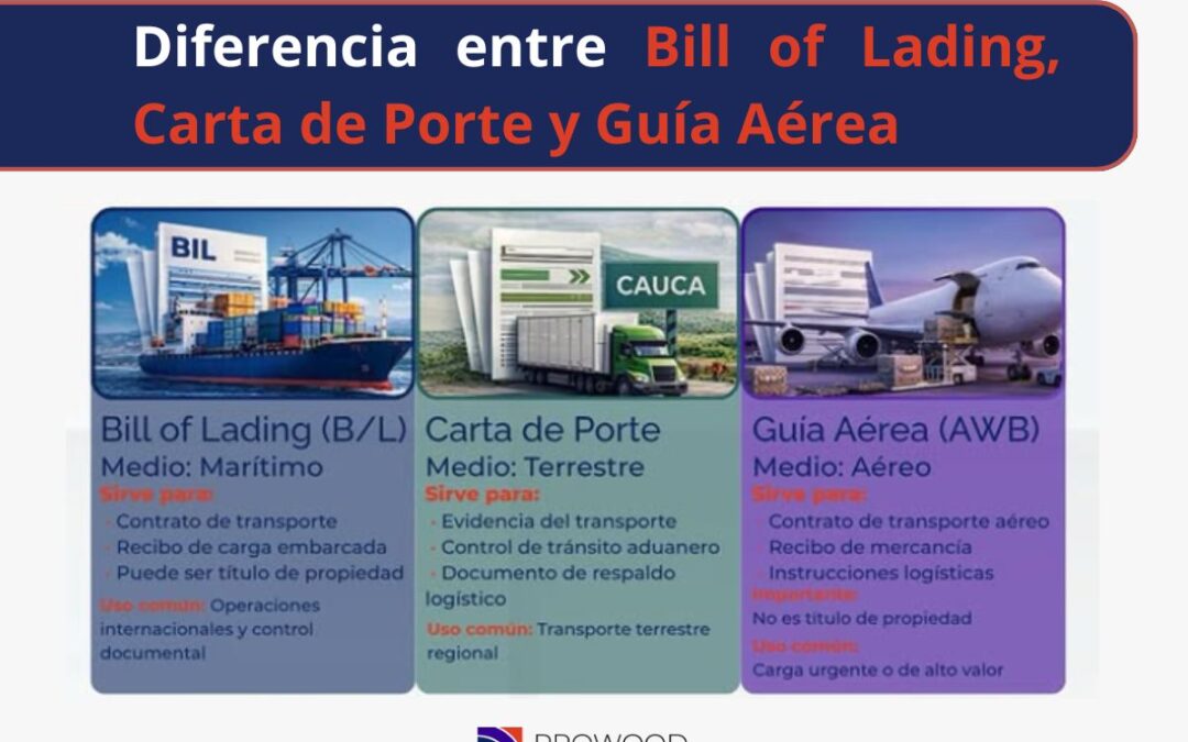 DIFERENCIA ENTRE BILL OF LADING, CARTA DE PORTE Y GUÍA AÉREA