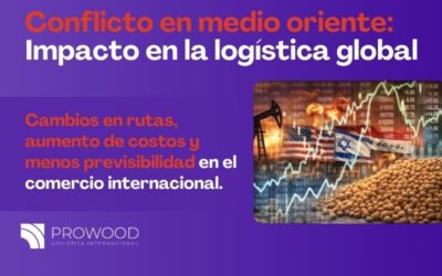 Conflicto en medio oriente: Impacto en la logística global