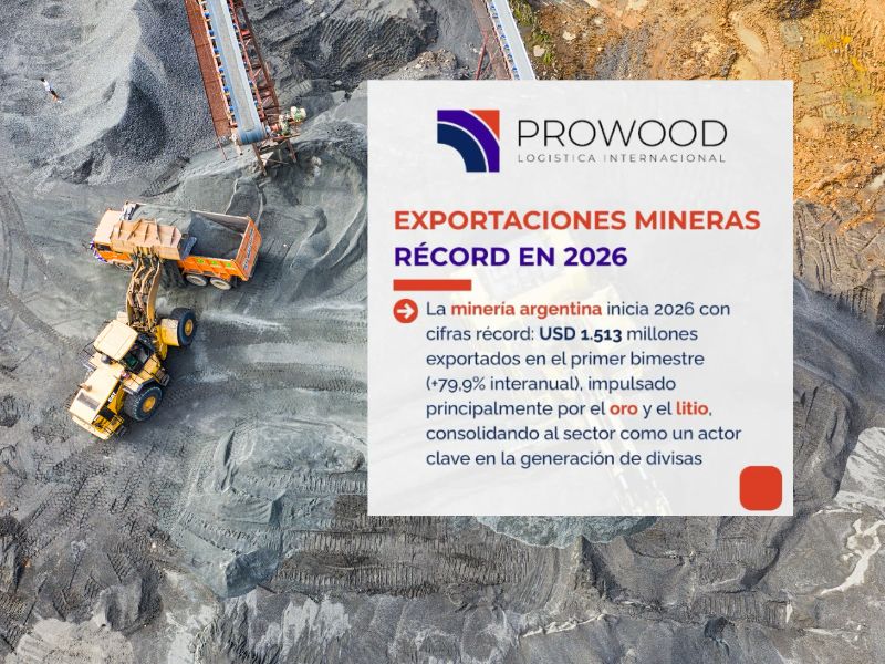 EXPORTACIONES MINERAS: RÉCORD EN 2026