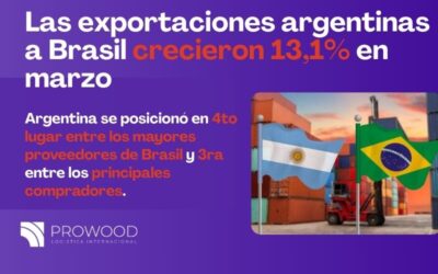Las exportaciones argentinas a Brasil crecieron 13,1% en marzo