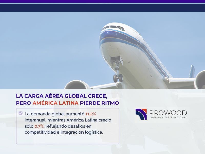 La carga aérea global crece, pero América Latina pierde ritmo