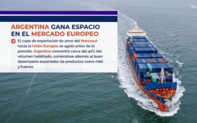 ARGENTINA GANA ESPACIO EN EL MERCADO EUROPEO