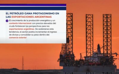 EL PETRÓLEO GANA PROTAGONISMO EN LAS EXPORTACIONES ARGENTINAS