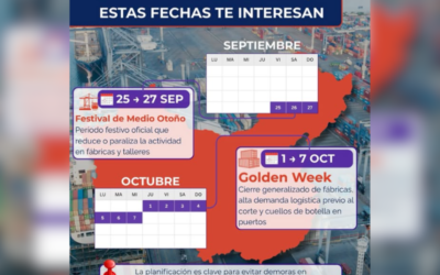 Si importás desde China, hay dos fechas que conviene tener en el radar.