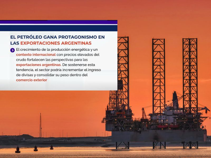 EL PETRÓLEO GANA PROTAGONISMO EN LAS EXPORTACIONES ARGENTINAS