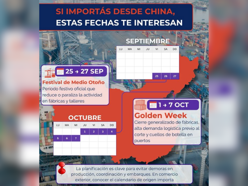 Si importás desde China, hay dos fechas que conviene tener en el radar.