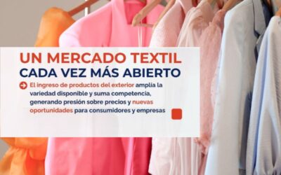 Un mercado textil cada vez más abierto