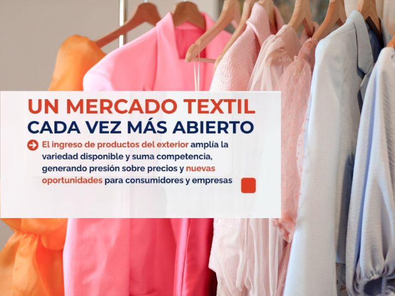 Un mercado textil cada vez más abierto